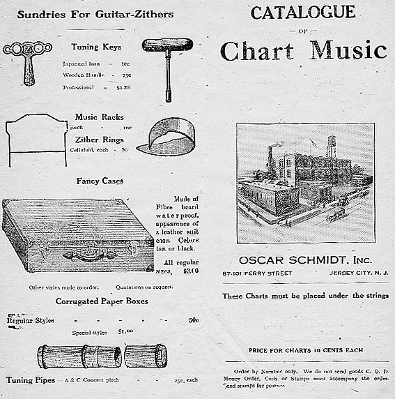 ハープとチターの演奏方法などの解明 harp,zither & autoharp